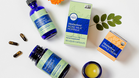 Understanding More Milk Labels & Supplement Names