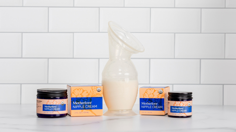 3 Steps to Hand Express!