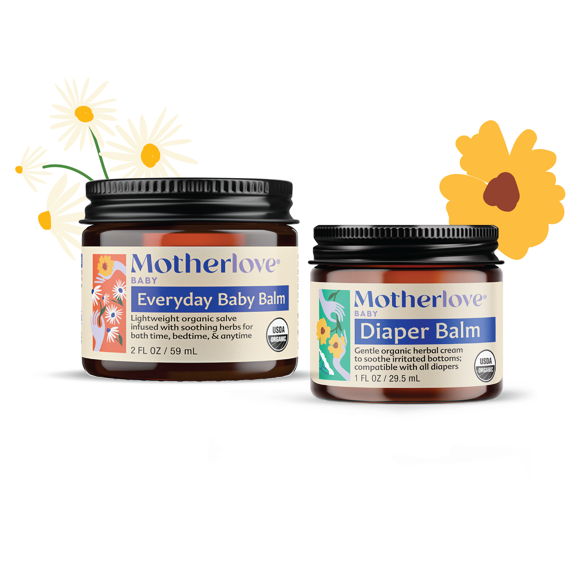 Baby Essentials Bundle – Motherlove Herbal Company