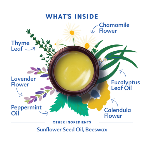 Children's Chest Rub