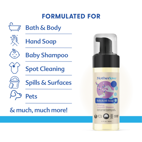 Bottle of Motherlove Baby & All Soap with usage categories listed on a white background