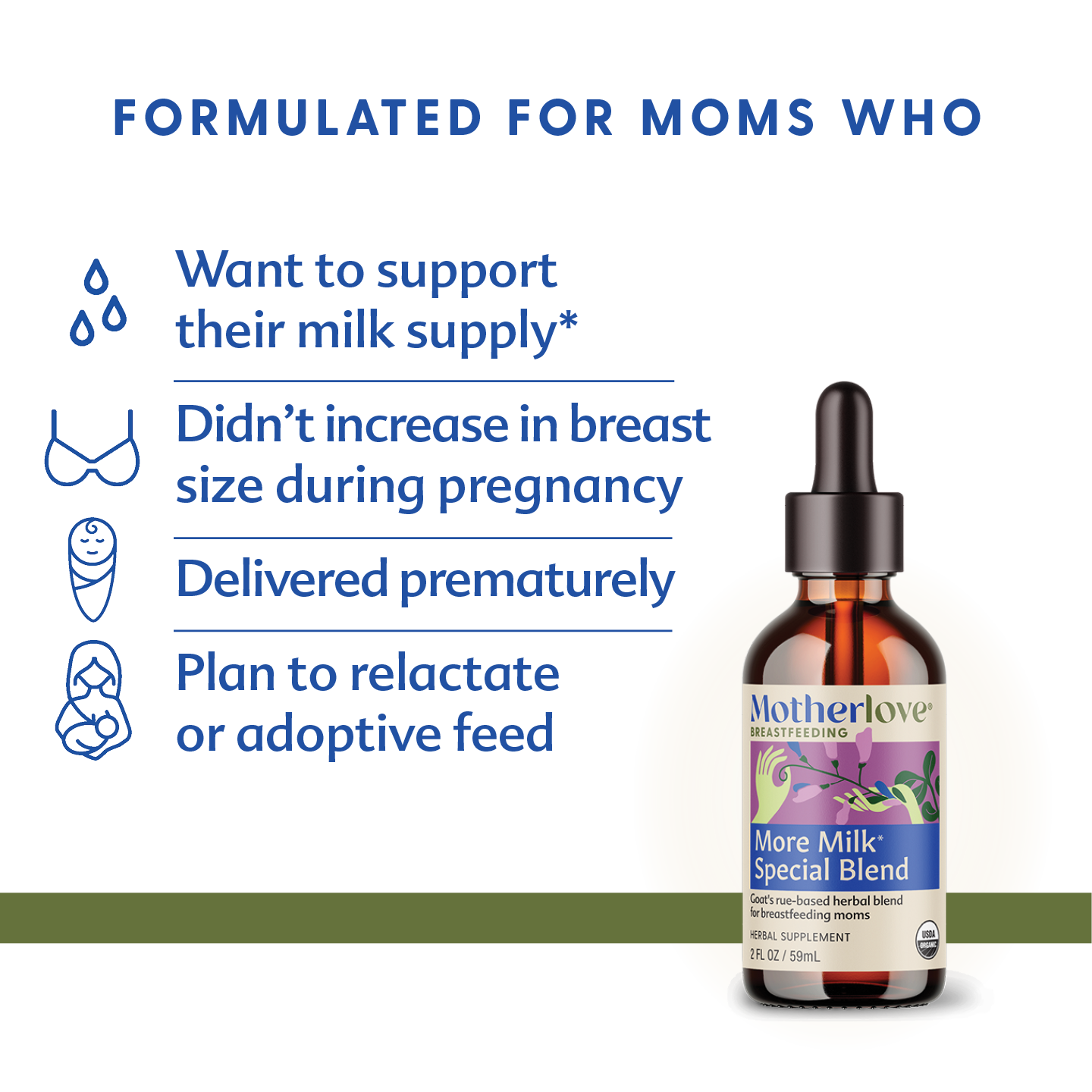 Motherlove More Milk Special Blend Vegan Capsules (120 caps) Herbal  Lactation Supplement w/ Goat's Rue to Build Mammary Tissue & Enhance Breast  Milk Supply for Nursing & Pumping Moms—Organic Herbs, Non-GMO 
