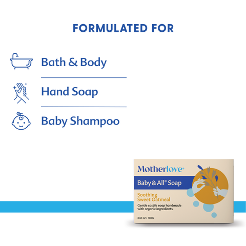 Promotional graphic for Motherlove Baby & All Soap showing three categories with icons: Bath & Body, Hand Soap, and Baby Shampoo, with the soap box pictured in the lower right on a white background with blue text and accents.