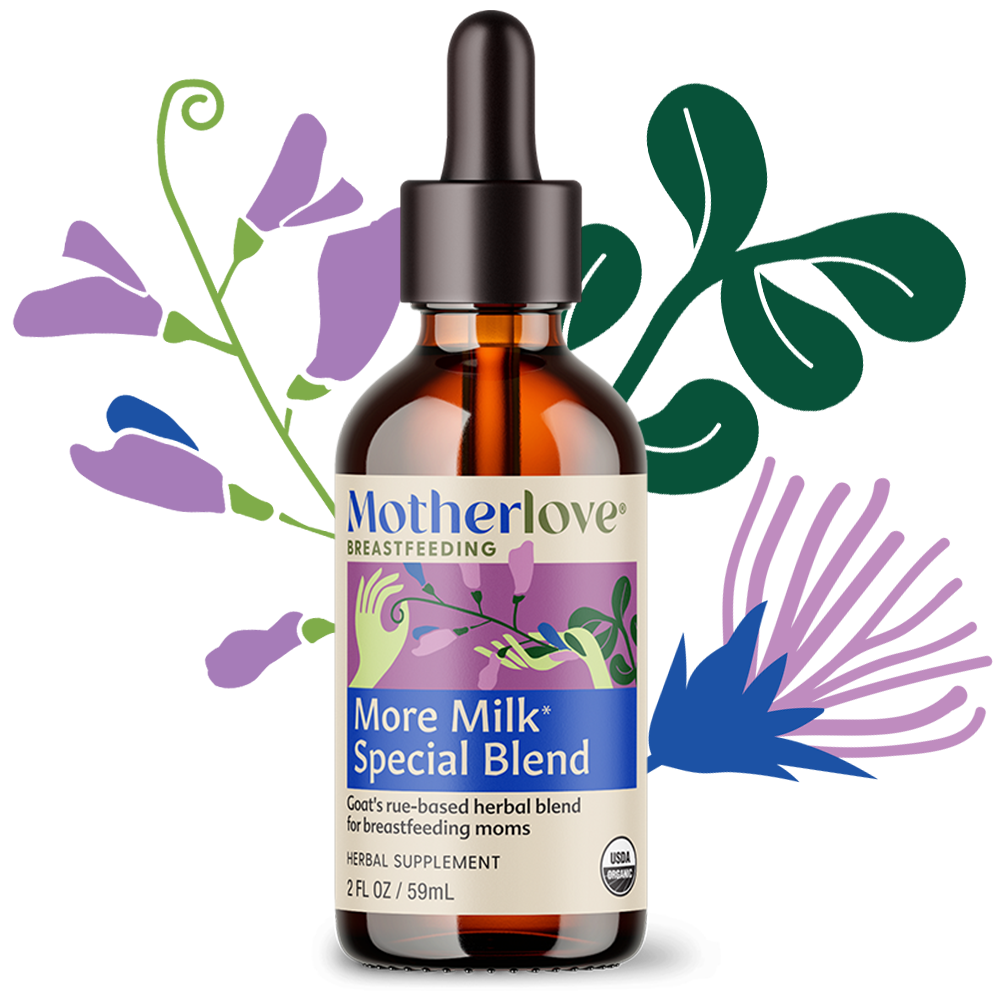 More Milk® Special Blend