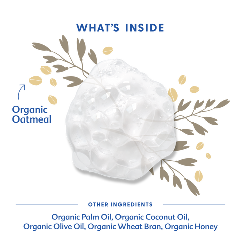 what's inside bar soap